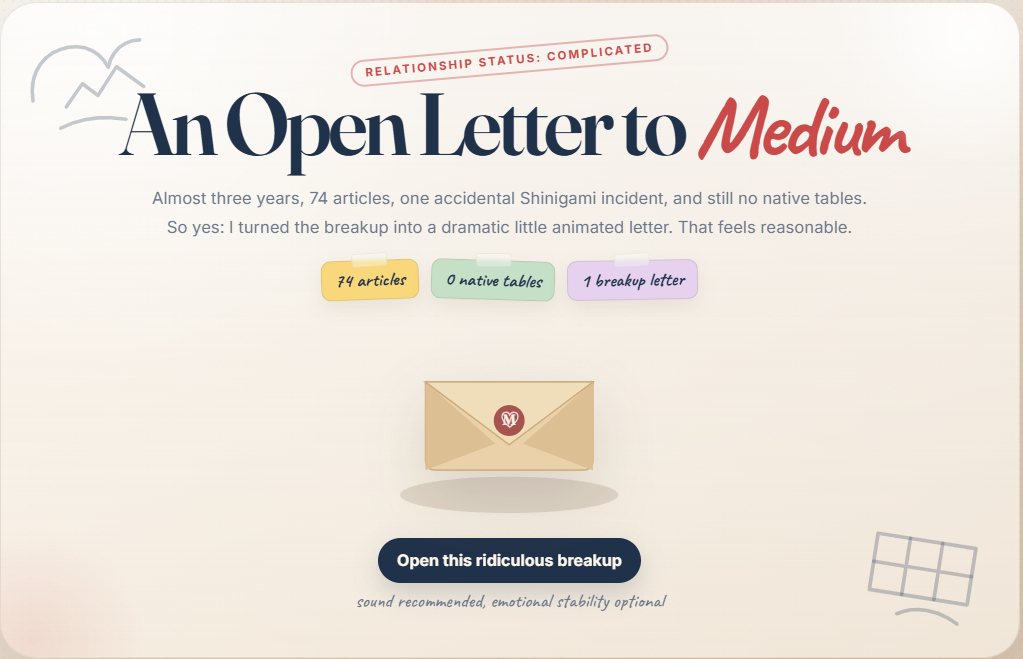 An Open Letter to Medium